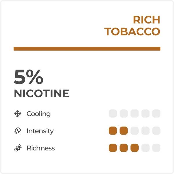 Relx Rich Tobacco Pod Pro