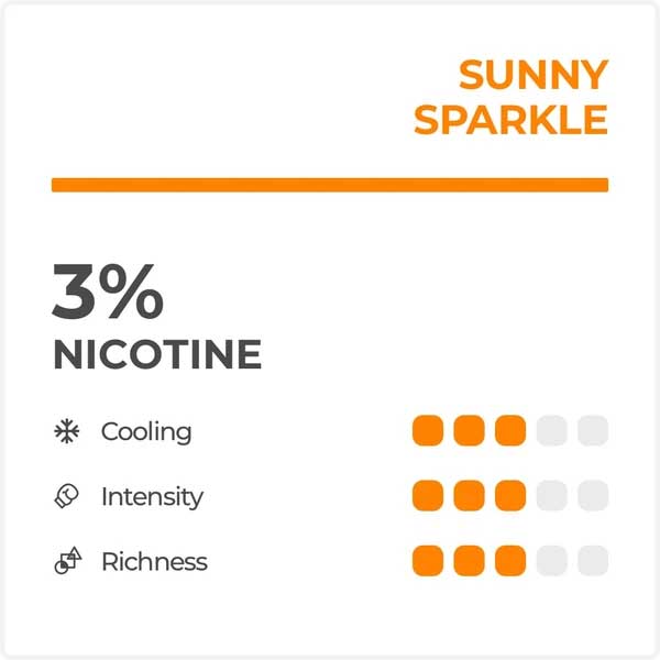 Sunny Sparkle Relx Pod Pro